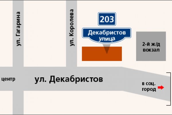 Ошибка на кракене